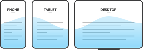 Responsive Design